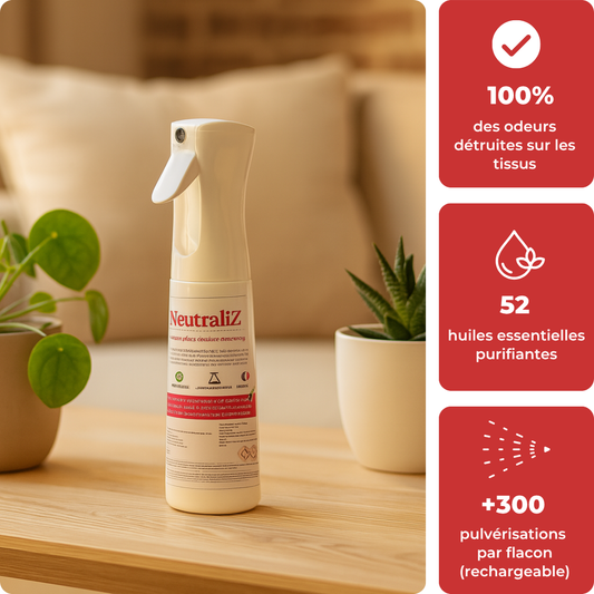 Neutraliz Textile - Spray