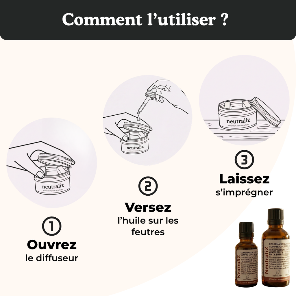 Essential Oil Refill