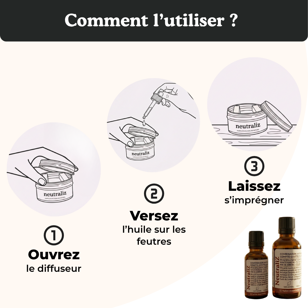 Recharge Huile Essentielle
