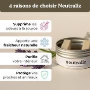 NeutraliZ Original