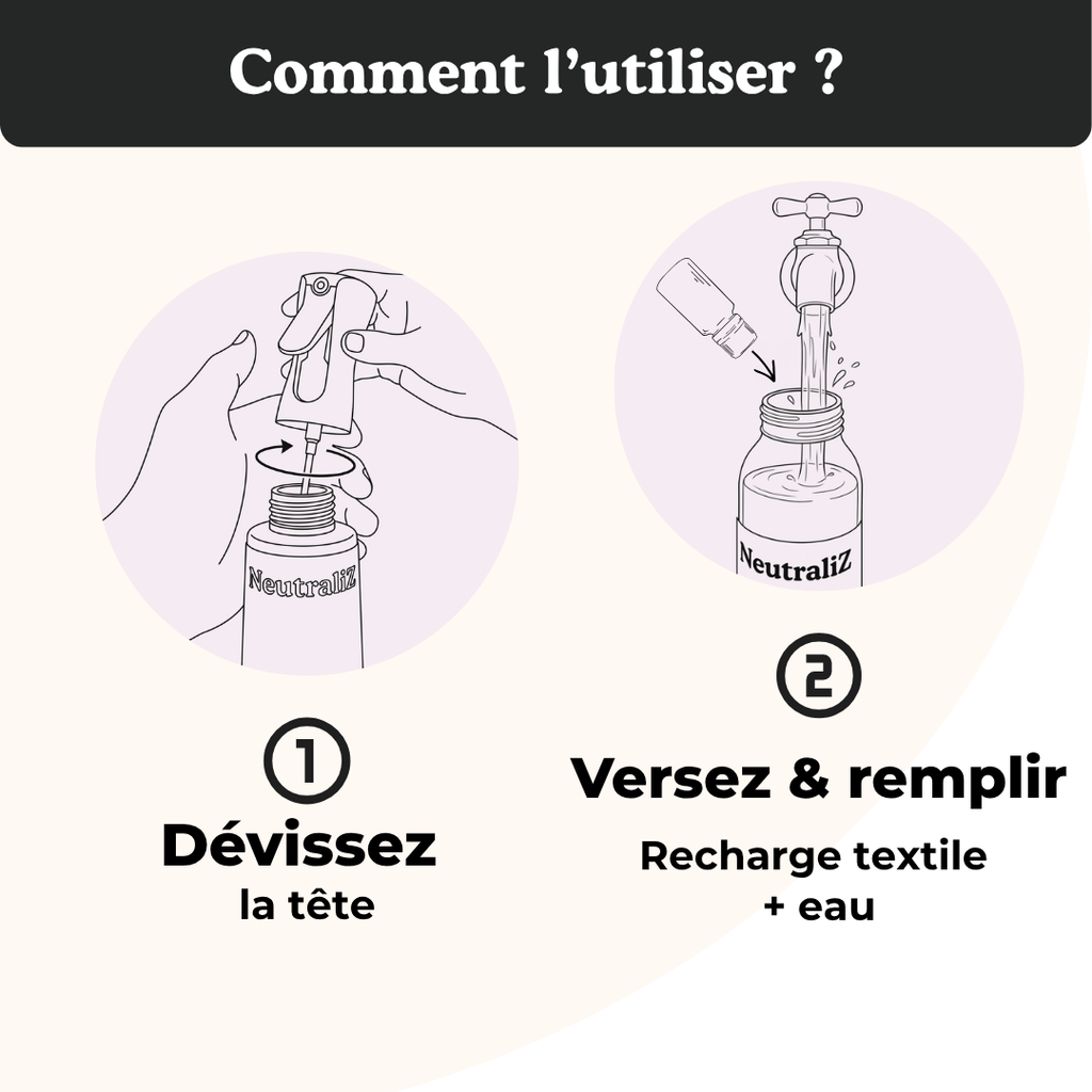 Essential Oil Refill