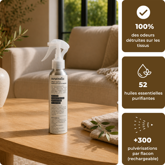Neutralize Textile 