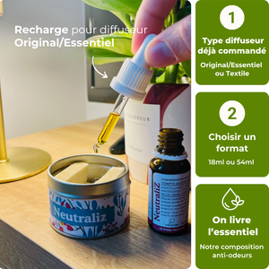 Recharge Huile Essentielle